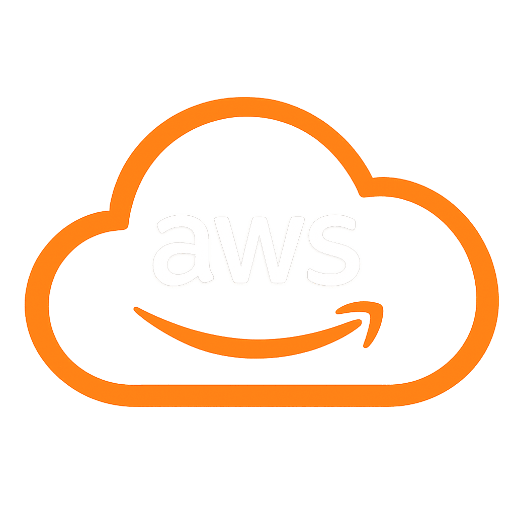 CloudFront CDN